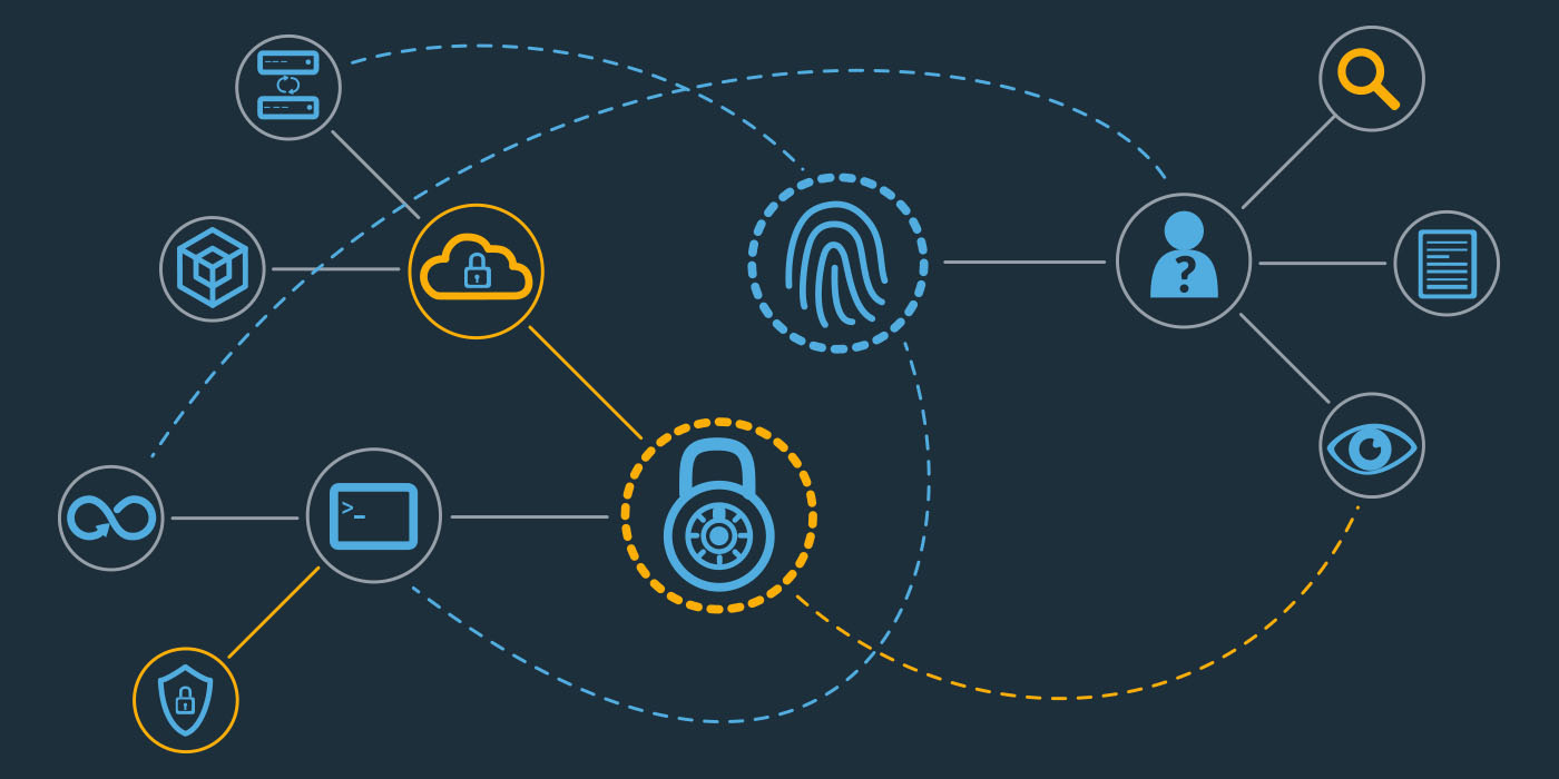 All you need to know before adding auth to your project